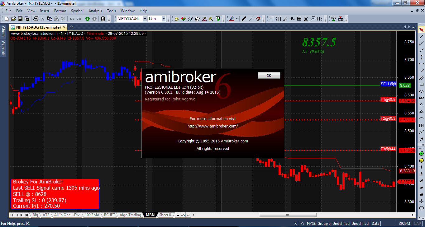 Amibroker free download